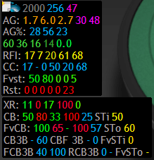 pokertracker wsop