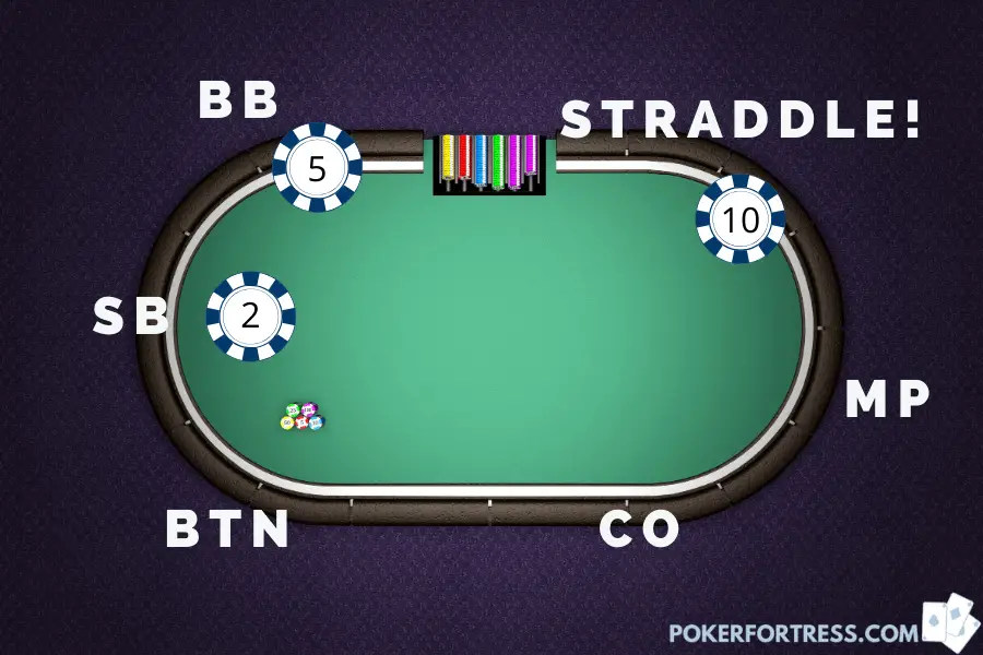 straddle in poker