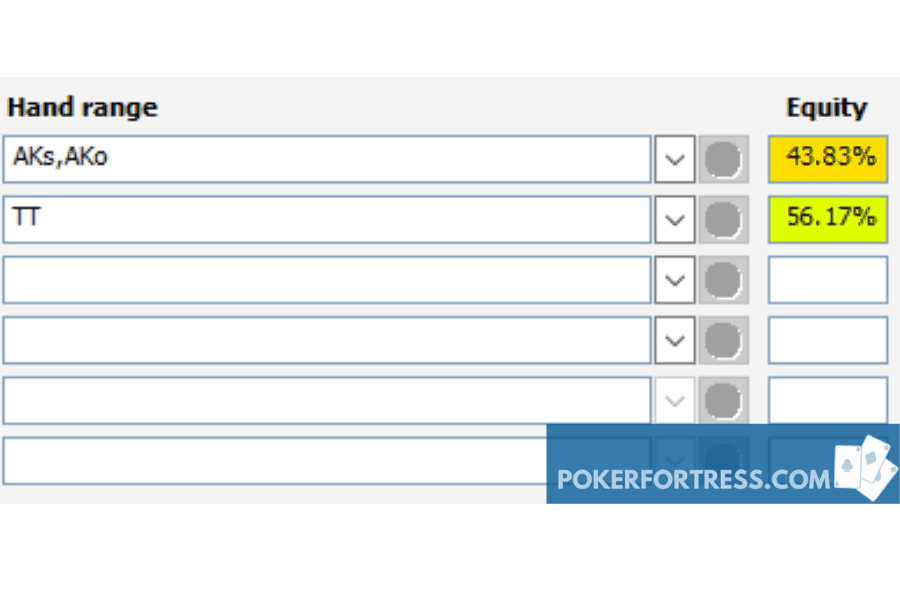 AK vs pocket tens