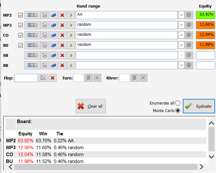 AA equity against 3 opponents