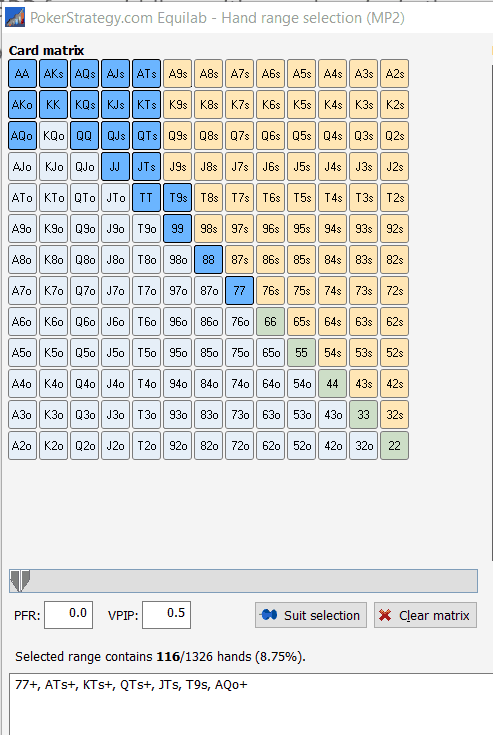 merged reraise range