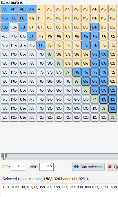 polarized reraising range against button