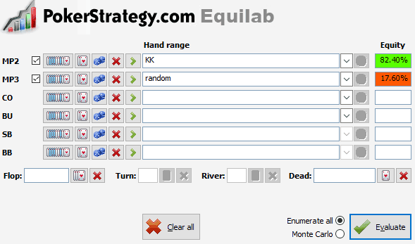 KK chance to win - equity preflop