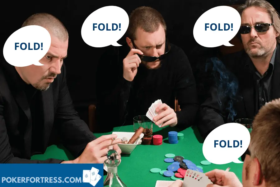 When Should I Fold In Poker