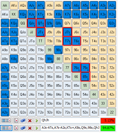 folding instead of checking