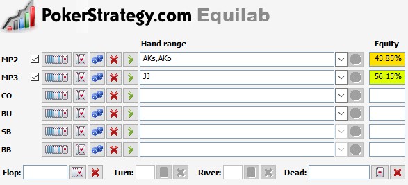 Ace King vs Pocket Jacks equity