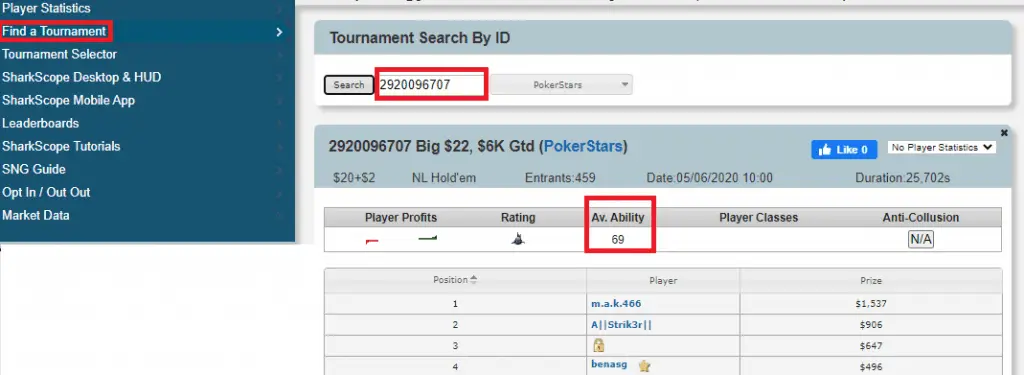 find the softest poker tournaments