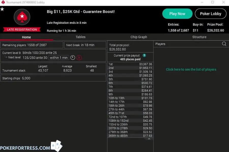 tournament payout structure