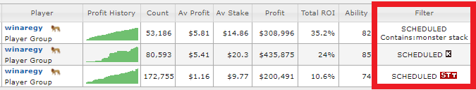 Grouping tournaments results in Sharkscope.