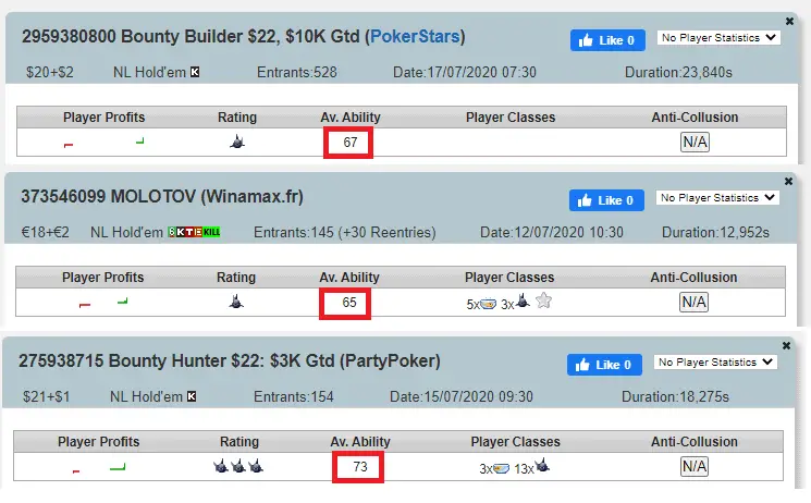 Sharkscope - tournaments comparison