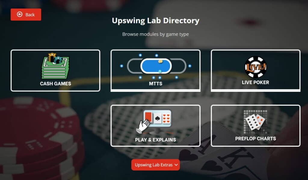 Upswing Lab DIrectory